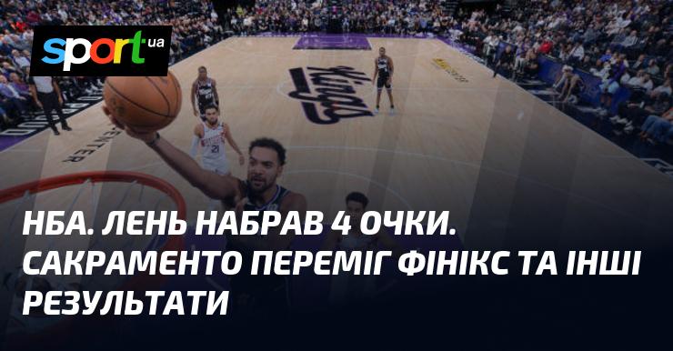 НБА. Лень набрав 4 бали. Сакраменто здобув перемогу над Фініксом, а також інші результати.