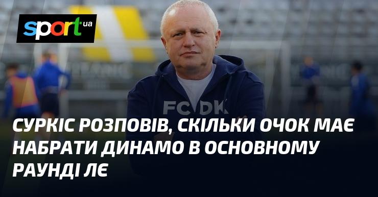 Суркіс поділився, скільки балів має здобути Динамо у груповому етапі Ліги Європи