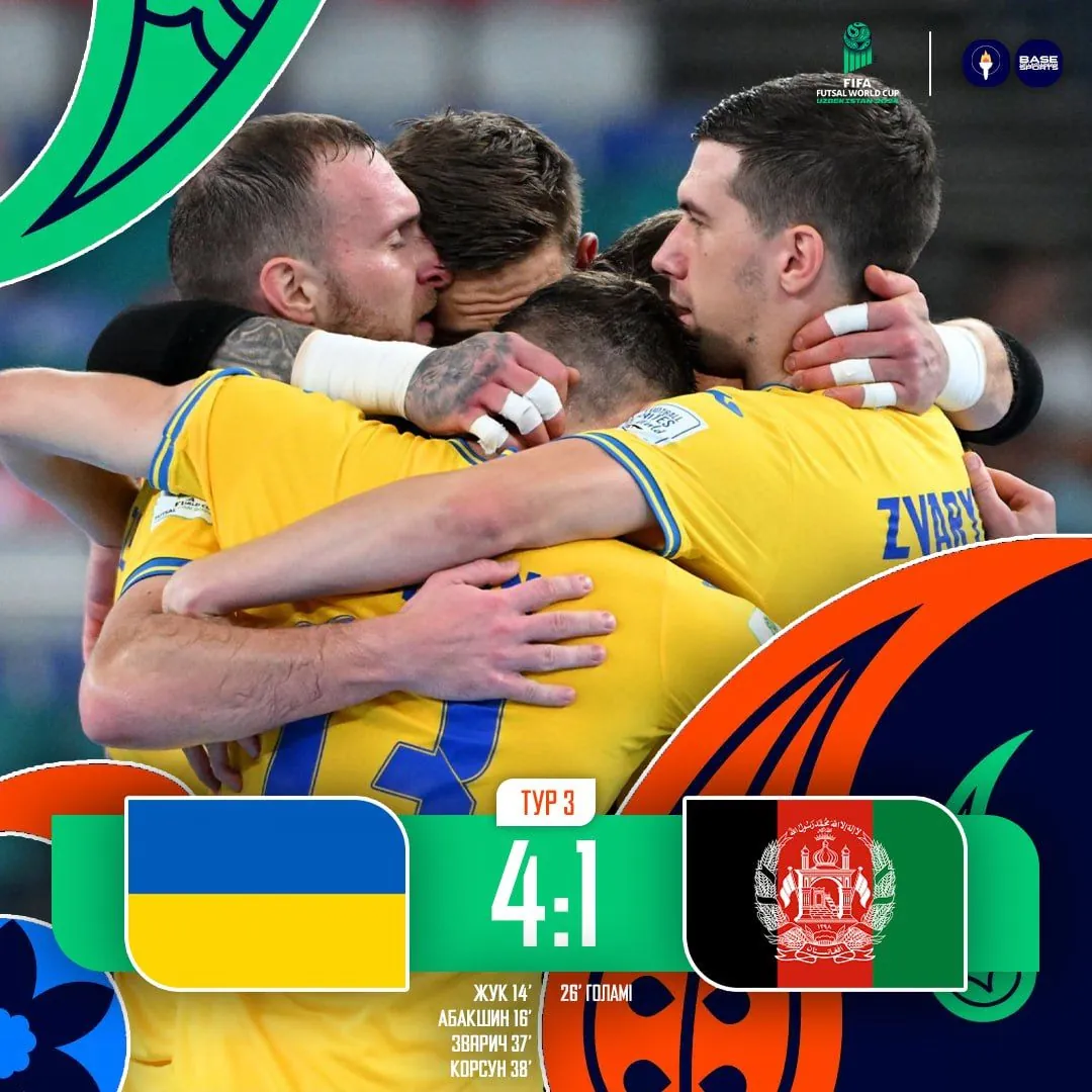 Українська команда здобула перемогу над Афганістаном та пробилась до плей-оф світового чемпіонату з футзалу | УНН